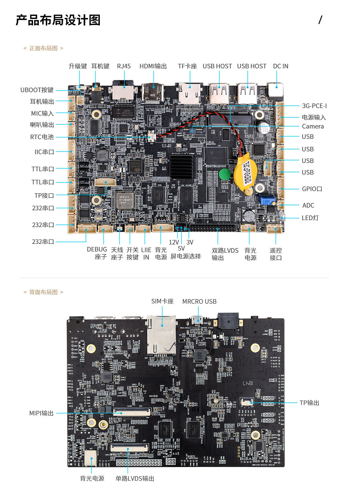 嵌入式主板是什么,嵌入式主板和普通主板区别