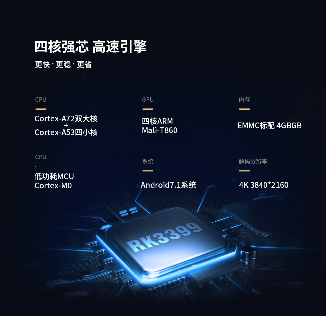 工业控制嵌入式主板,嵌入式主板