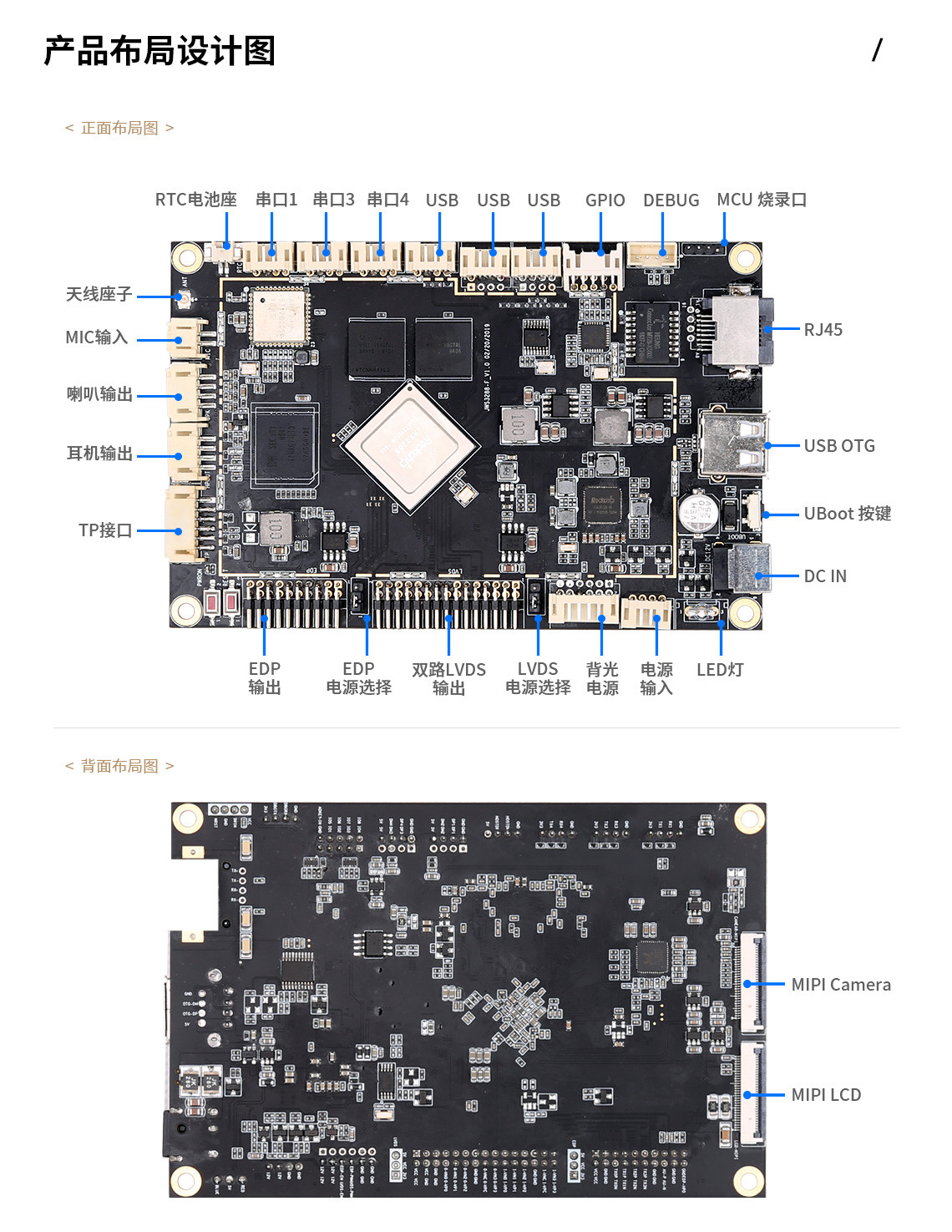 嵌入式主板定制厂家哪家好,嵌入式主板定制厂家,嵌入式主板