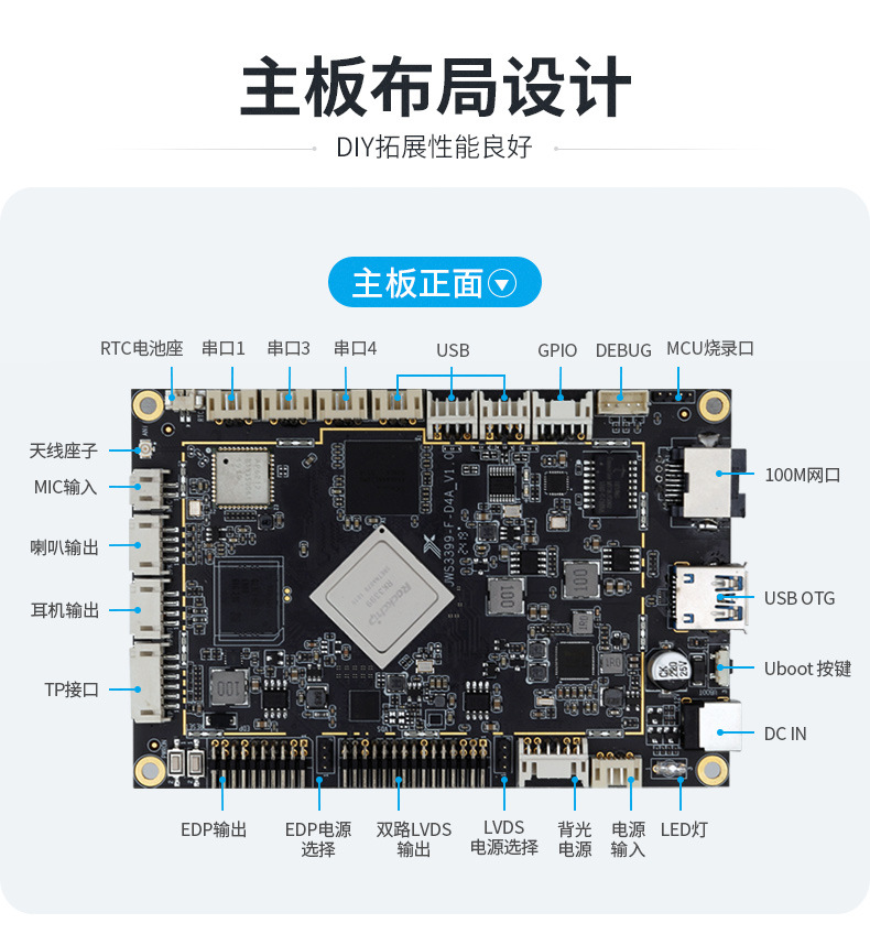 X86工控主板,X86工控主板有什么特点,工控主板