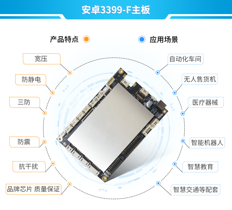 工业主板,工业主板怎么维修