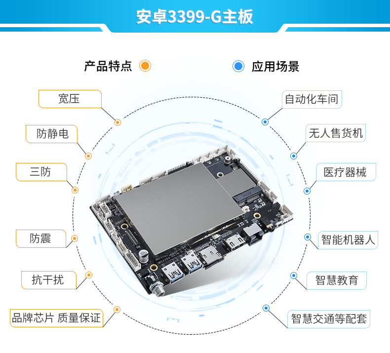 工控主板,怎么选择工控主板