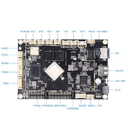 JWS3288-F工业主板-ARM工控主板